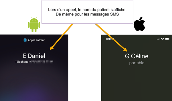 Récapitulatif de rendez-vous par SMS